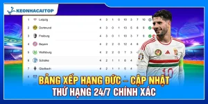 Bảng Xếp Hạng Đức – Cập Nhật Thứ Hạng 24/7 Chính Xác
