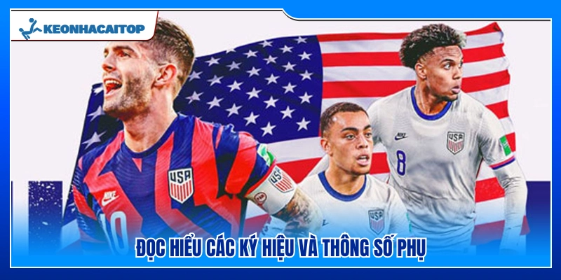 Kiểm tra phong độ và biến động thực tế